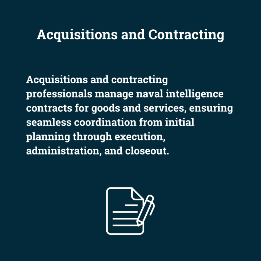 Acquisitions and Contracting