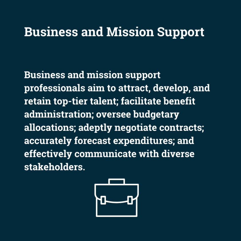Business and Mission Support